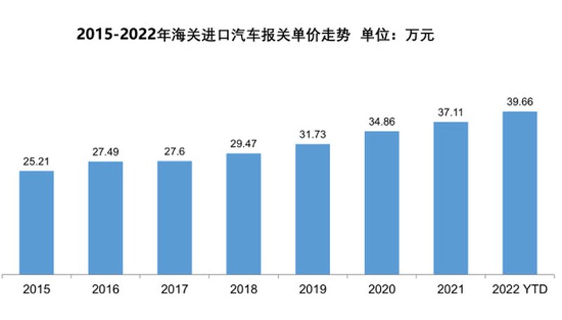 如何高效地进行海运订舱？这是一个让许多外贸企业头疼的问题。
